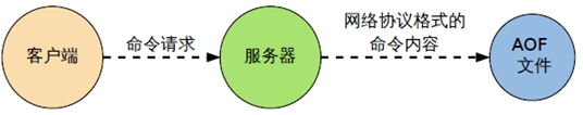 image-20211122172441911